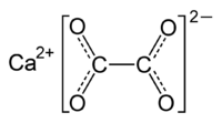Estructura del oxalato de calcio